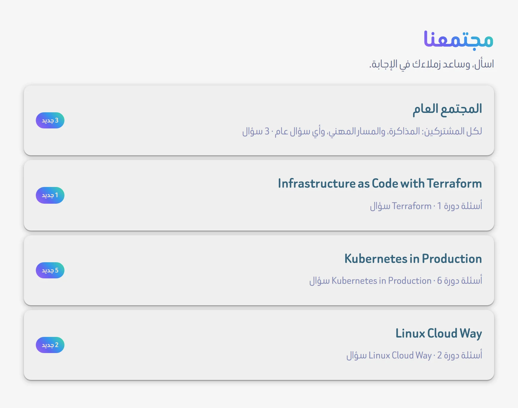 صفحة مجتمعنا: المجموعات وعدد الأسئلة الجديدة في كل منها